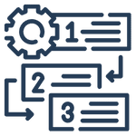 Planning - Proactive Planning